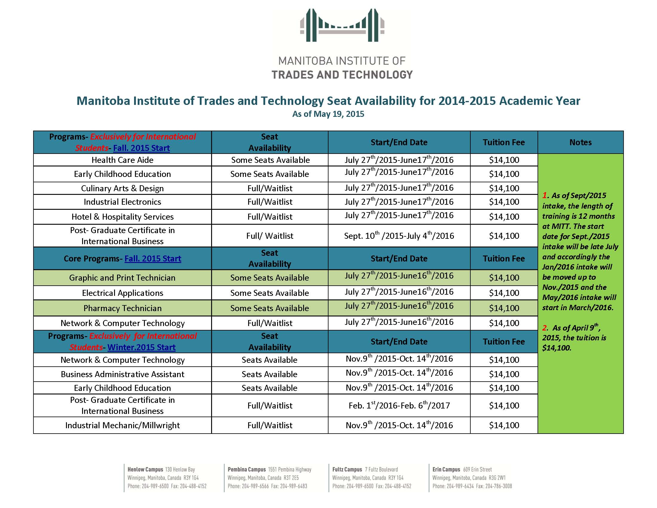 Seat Availability at MITT as of May 19  2015_페이지_1.jpg